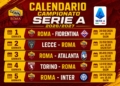 Card Serie A Prime 5 giornate IA