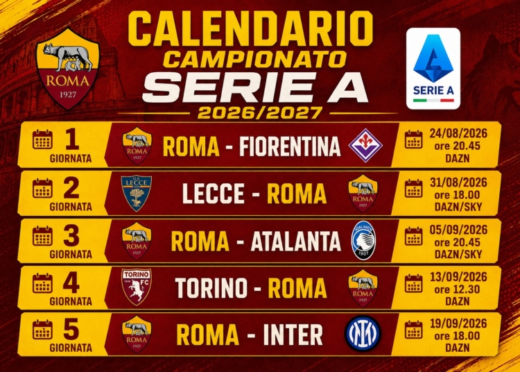 Card Serie A Prime 5 giornate IA