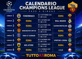 Card Calendario Roma Champions League