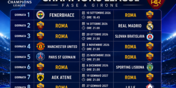Card Calendario Roma Champions League