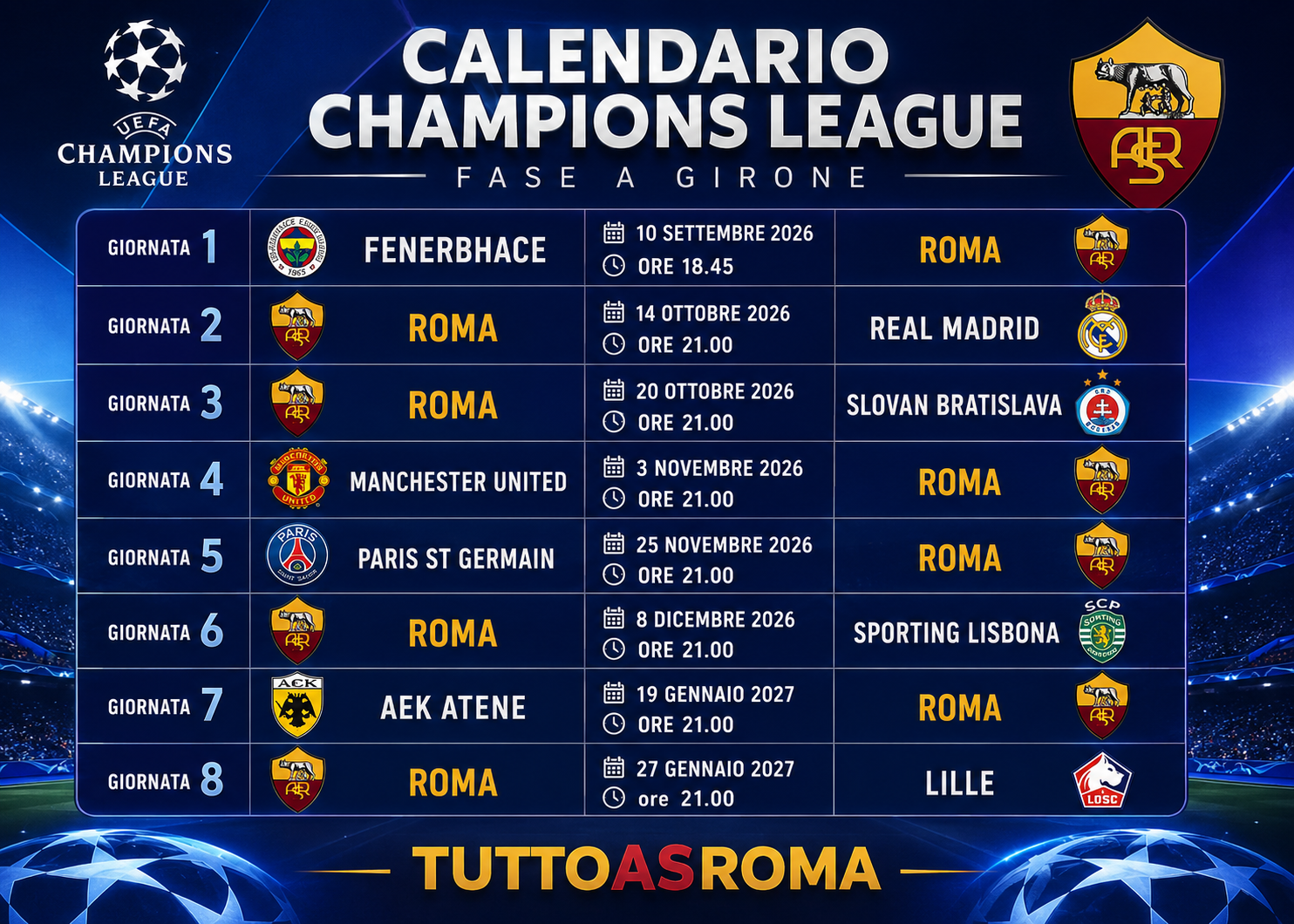 Card Calendario Roma Champions League