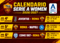 Card Serie A Women's 4-6