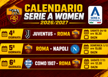 Card Serie A Women's 4-6
