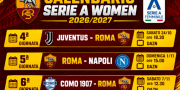 Card Serie A Women's 4-6