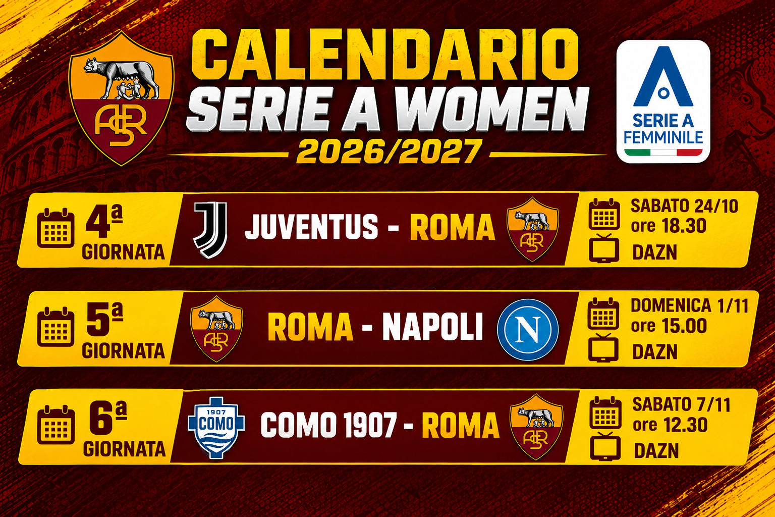 Card Serie A Women's 4-6