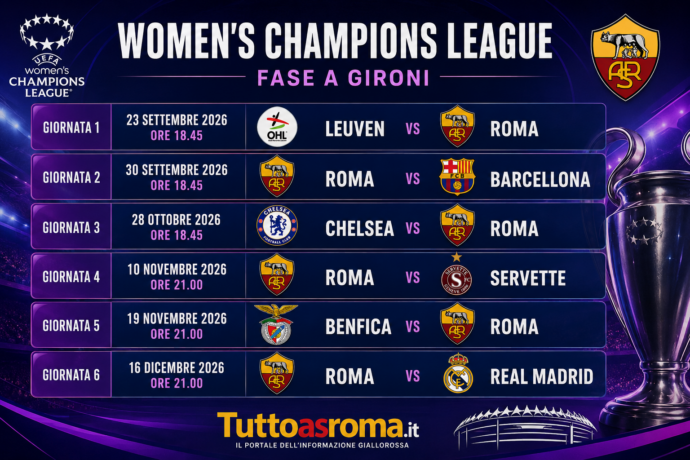Card Calendario Women's Champions League Roma
