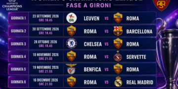 Card Calendario Women's Champions League Roma