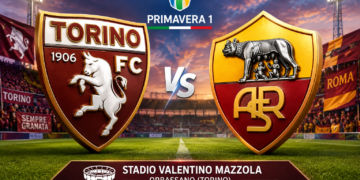 Card Torino-Roma Primavera